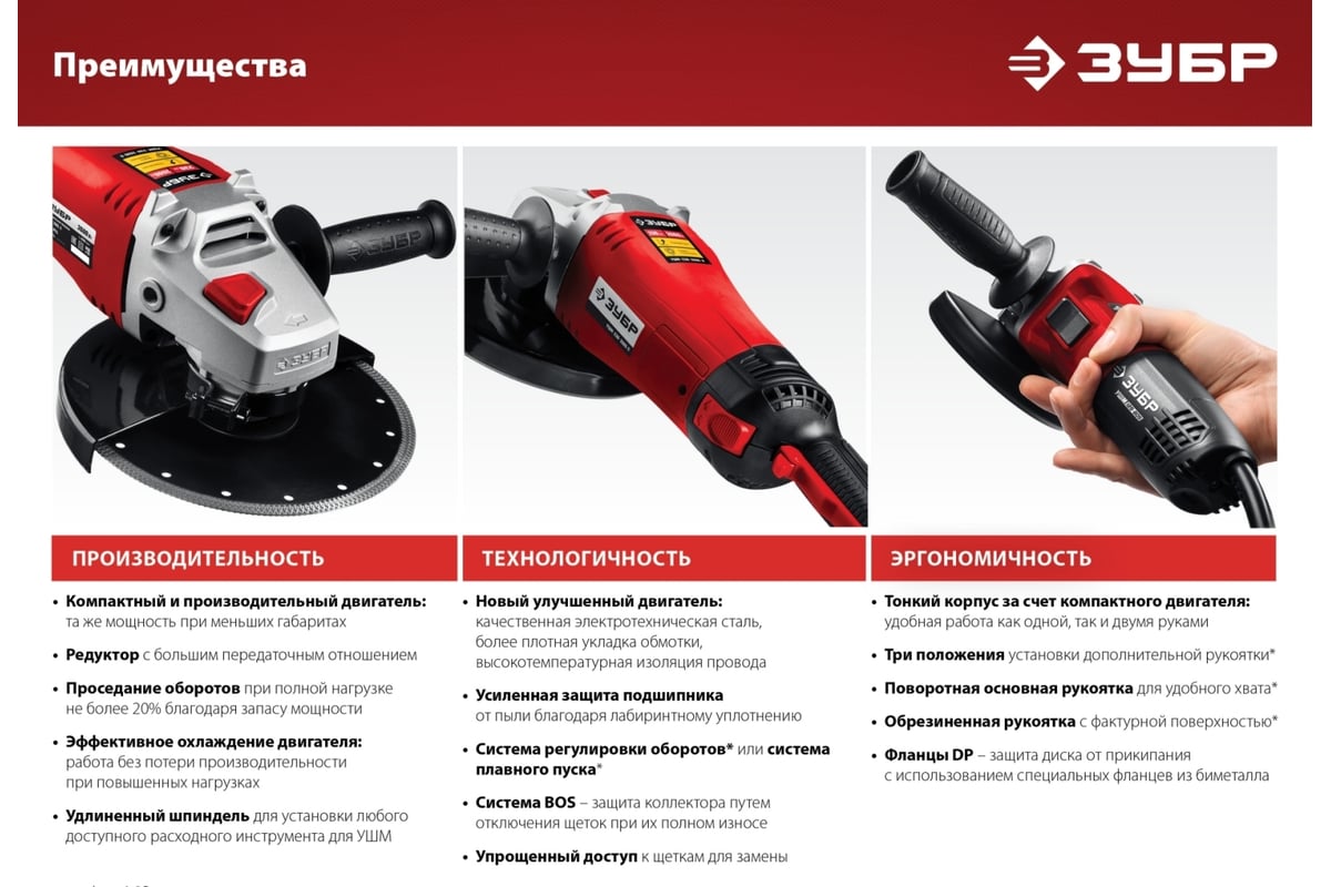 УШМ ЗУБР 230 мм, 2200 Вт. <УШМ-230-2205 П>