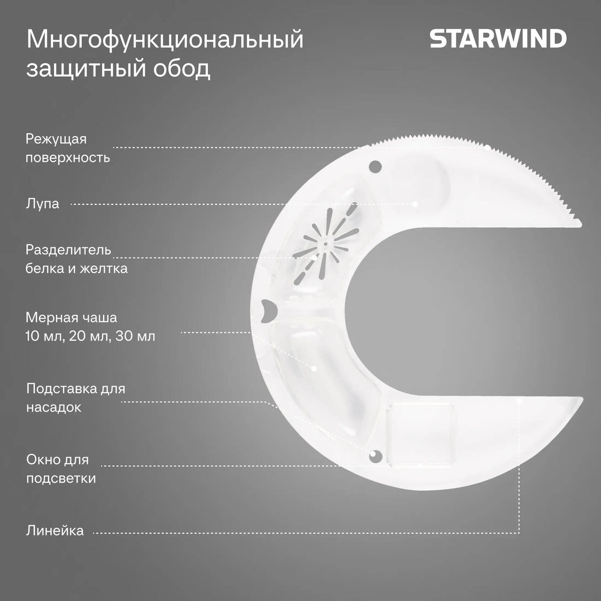 Миксер планетарный Starwind SPM2251 1500Вт черный/серебристый