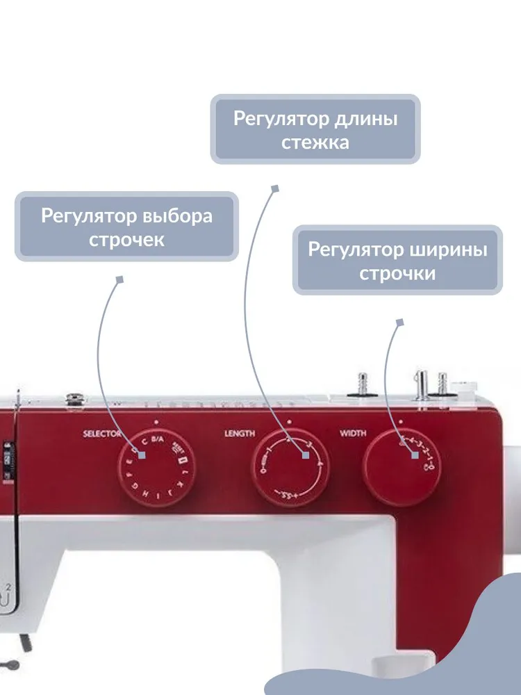 Швейная машина Janome 1522RD
