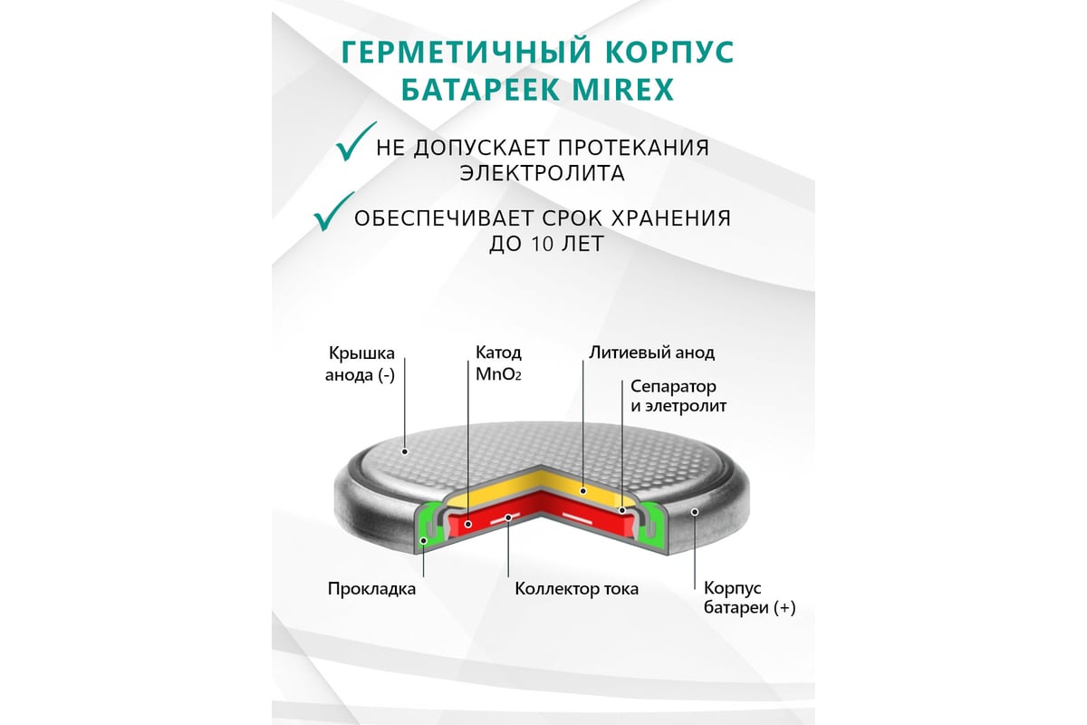 Батарейка щелочная Mirex [CR2032, 23702-CR2032-E4, 4шт] цена за шт