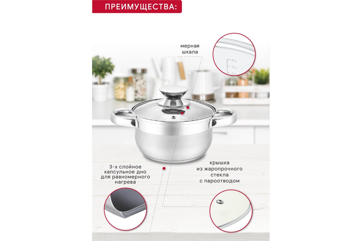 Кастрюля Attribute CLASSIC с крышкой 1.4 л ASS716