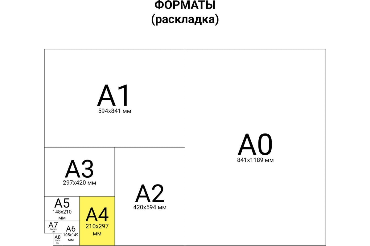 БУМАГА A4 LOMOND Матовая, 230 гр/м2, 50л. (0102016)