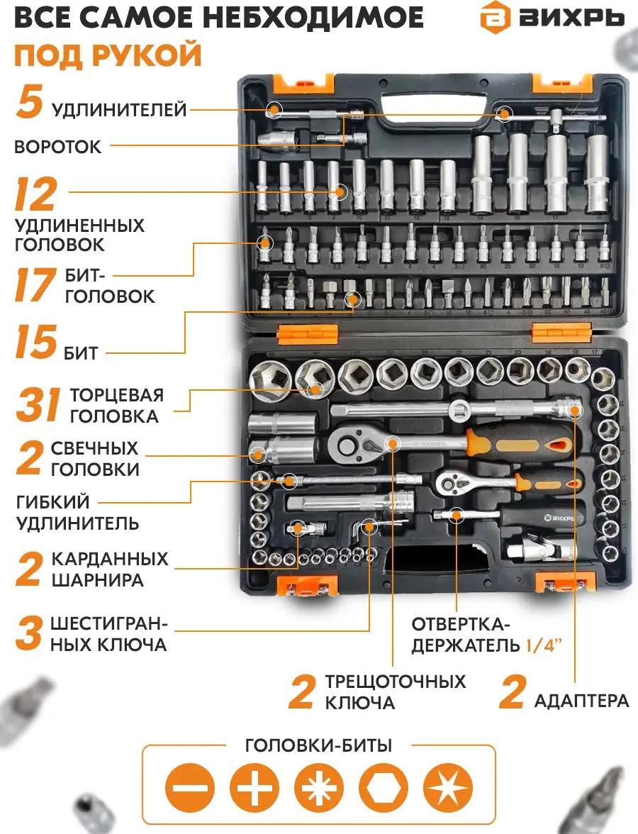 Набор инструментов Вихрь 94 предмета <73/6/7/5>