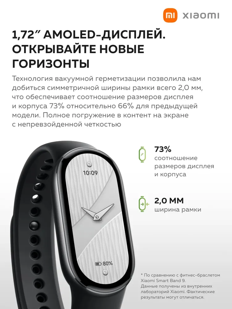 Фитнес-браслет Xiaomi Smart Band 10 Midnight Black, model: M2459B1