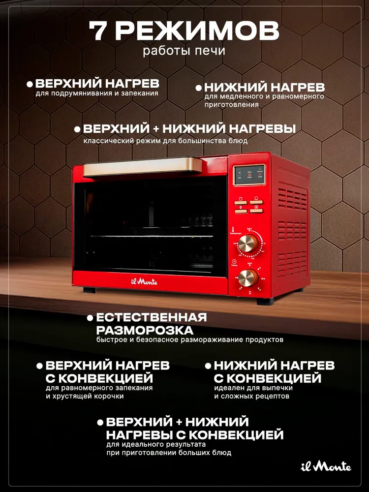 Мини-печь il Monte EO-4512 RED, красный