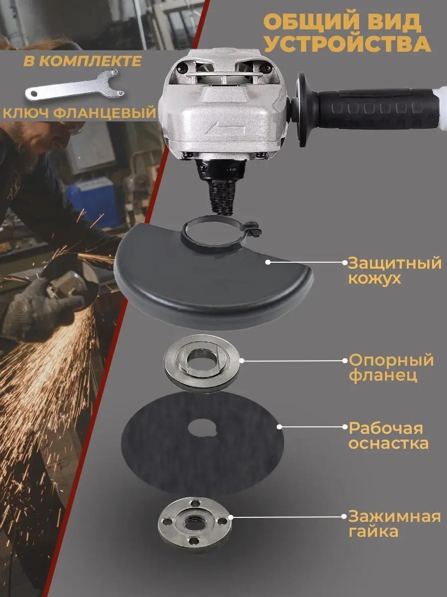 Углошлифовальная машина Ресанта УШМ-180/1800 <75/12/8>
