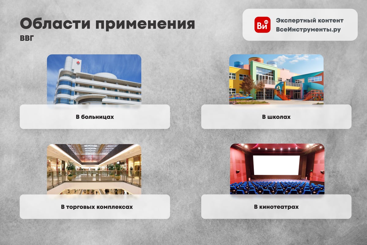 ВВГ-Пнг(А) 3*1,5 ККЗ Кабель силовой медный ГОСТ 100м
