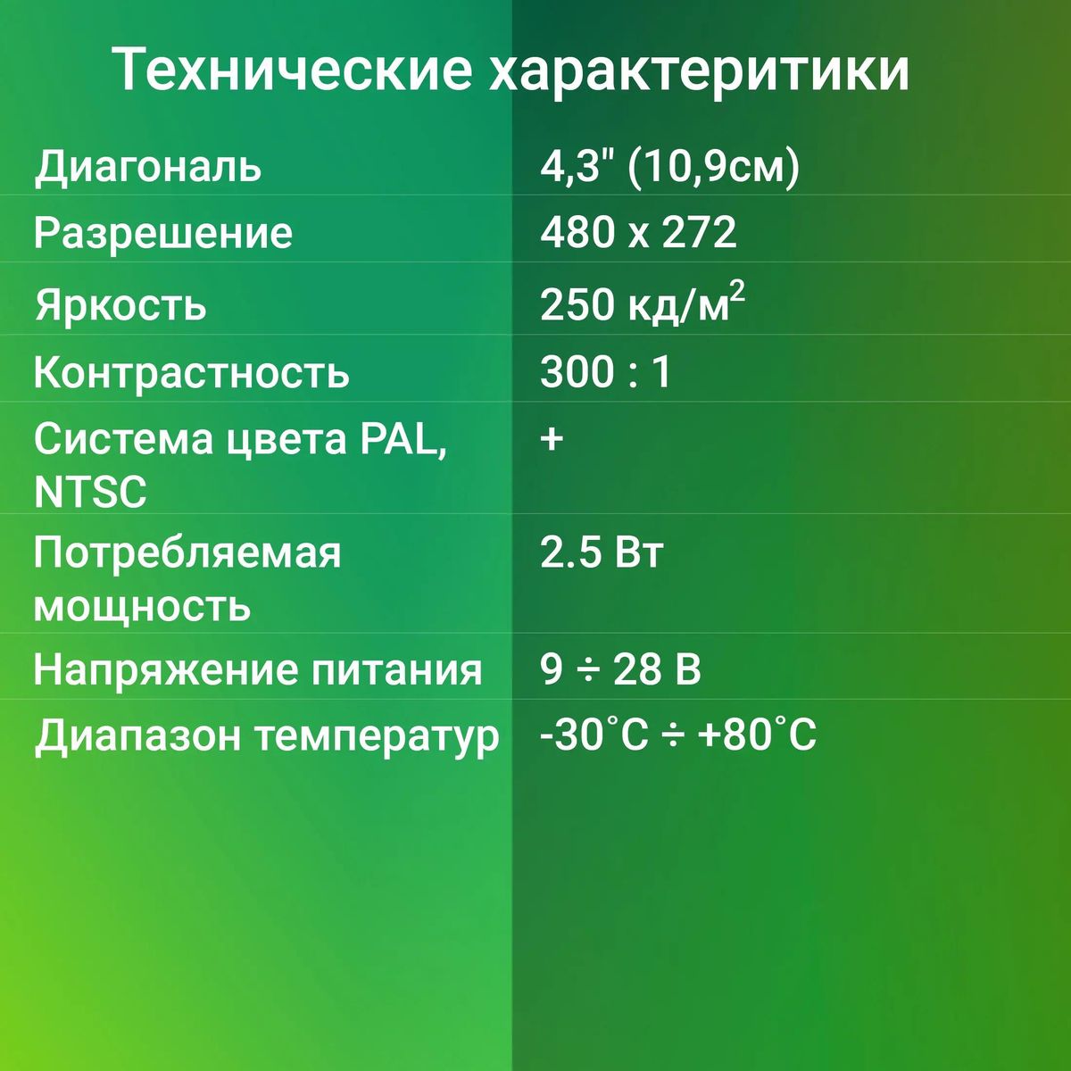 Автомобильный монитор Digma DCM-432 4.3" 16:9 480x272 2.5Вт